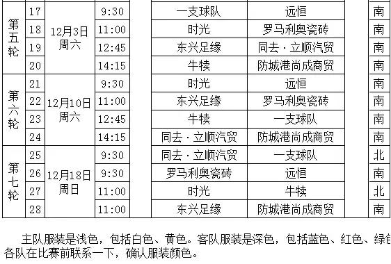 钦州市第7届足球联赛,足球开赛