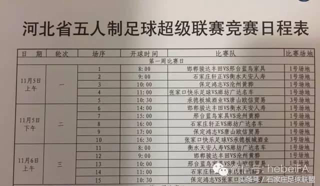五人制足球超级联赛石家庄赛程,河北省大学生五人制足球比赛