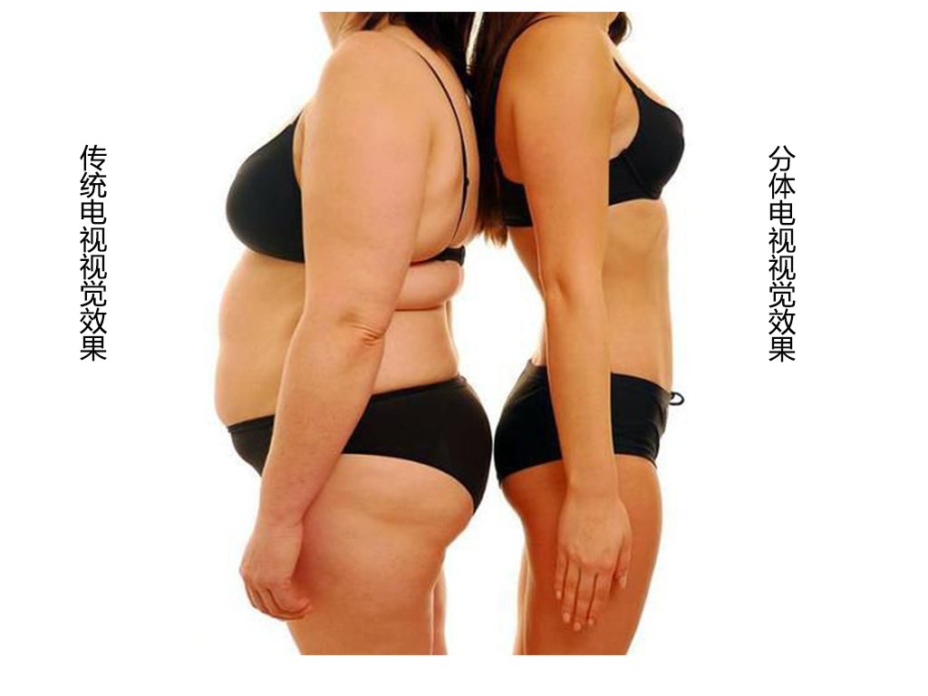 夏普型号60寸,夏普60寸120hz