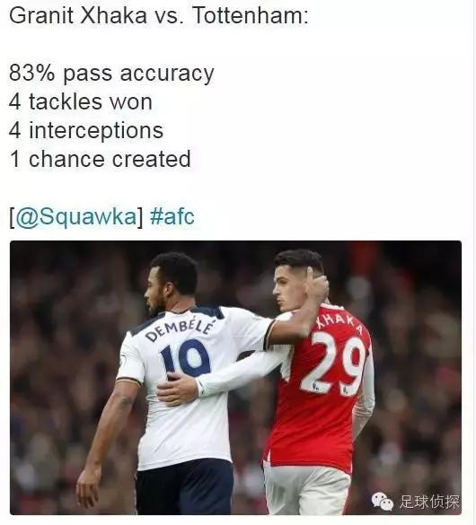 皮雷重回阿森纳,英媒阿森纳考虑2024年签下姆巴佩