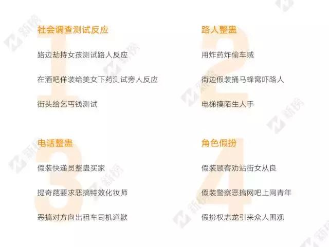 涨粉1000万搞笑视频,一小时涨粉1000搞笑视频