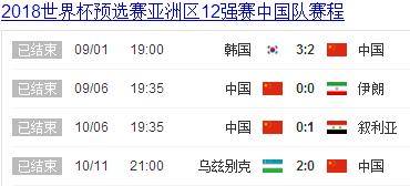 不知道国足能踢得好吗,国足踢定位球战术