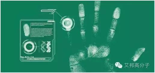 指纹识别技术的相关技术,光学指纹识别和超声波指纹