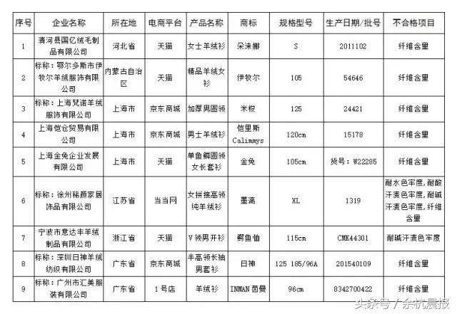 双十一防诈骗指南警惕刷单族,双十一防涉骗指南