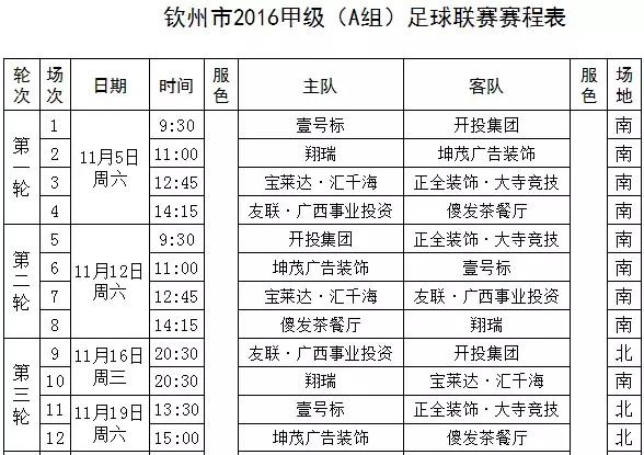 钦州市第7届足球联赛,足球开赛