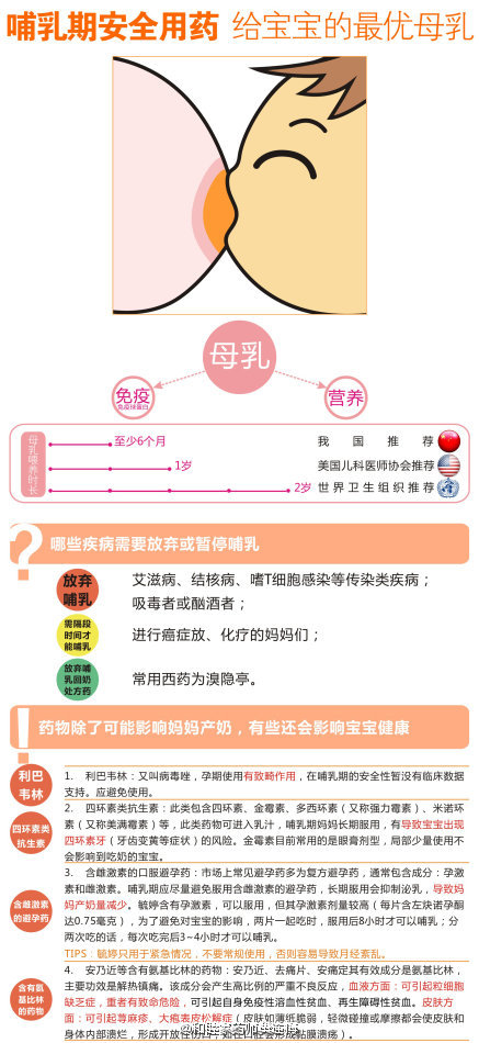 哺乳期发烧可以给小孩喂母乳吗,哺乳期妇女感冒发烧能吃退烧药吗