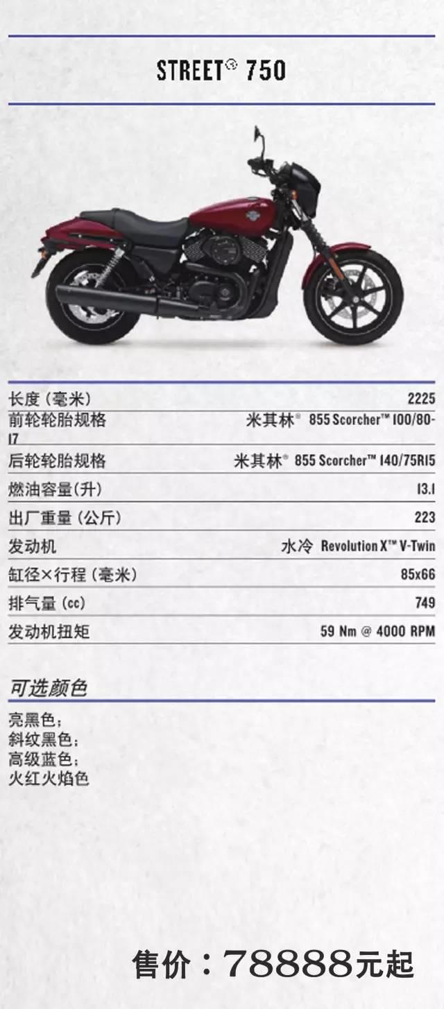 2017年哈雷摩托车全车系车型价格,哈雷sportsters2021和2022款什么区别