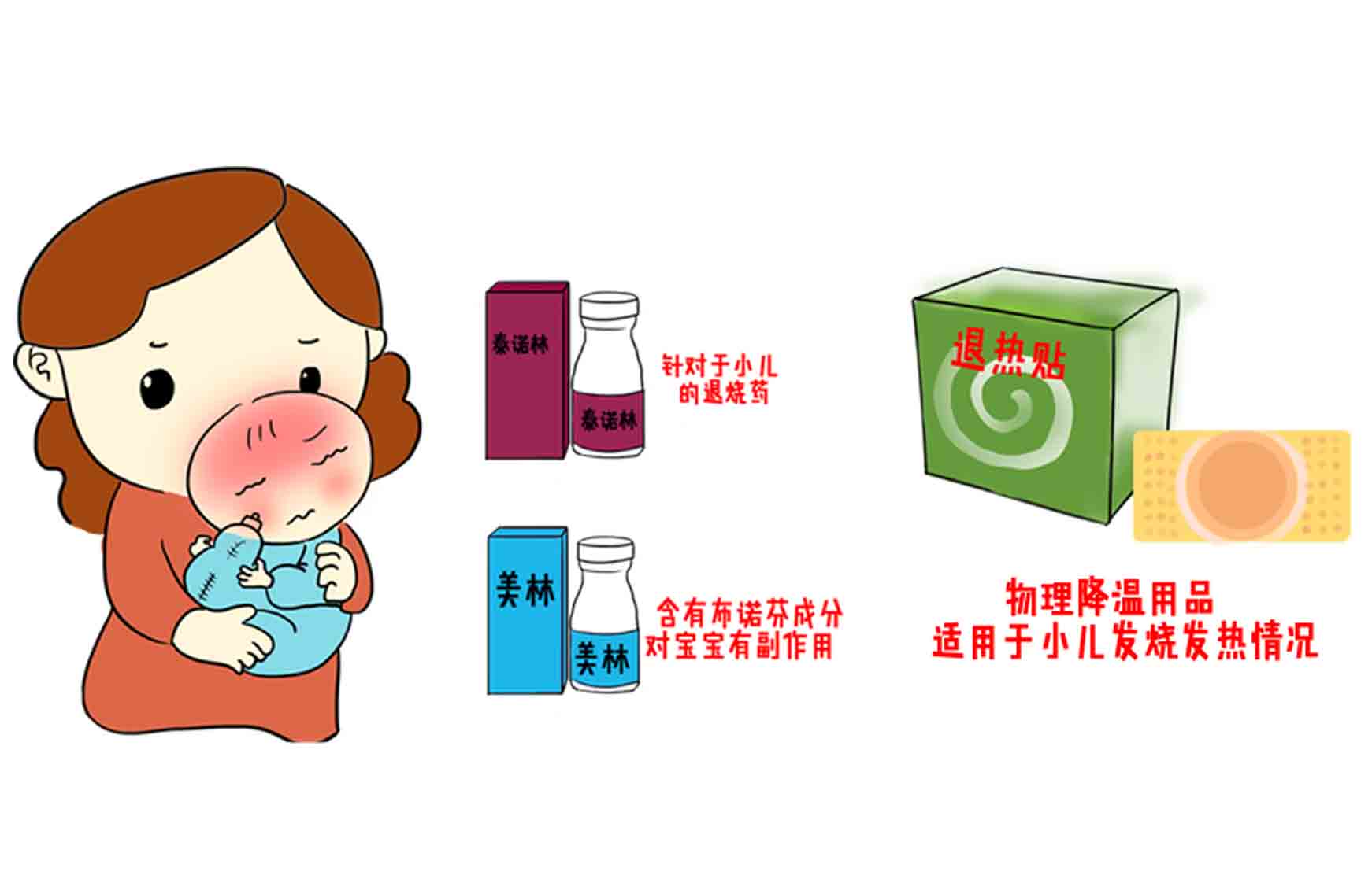 如何选购宝宝家庭常备药 (宝宝家庭常备药)