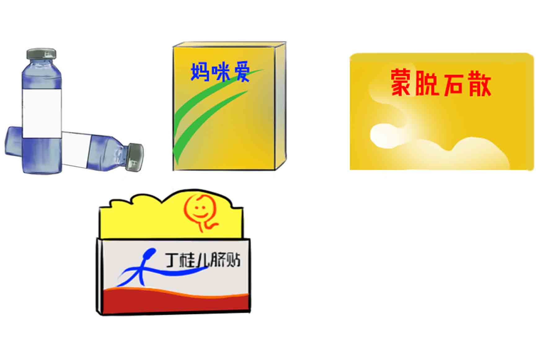 如何选购宝宝家庭常备药 (宝宝家庭常备药)