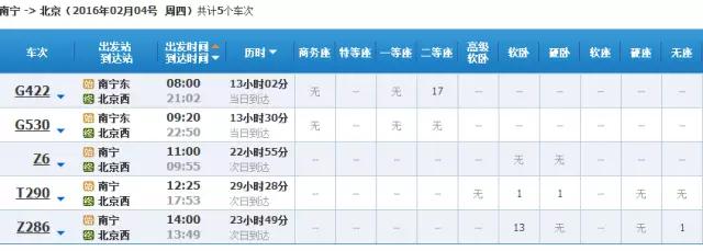 前往这些地方仍有少量余票，快看看有没有你想要的！