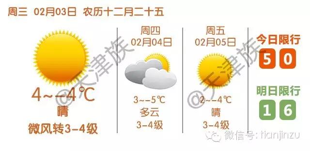 天津特别火的店,天津最火零食店