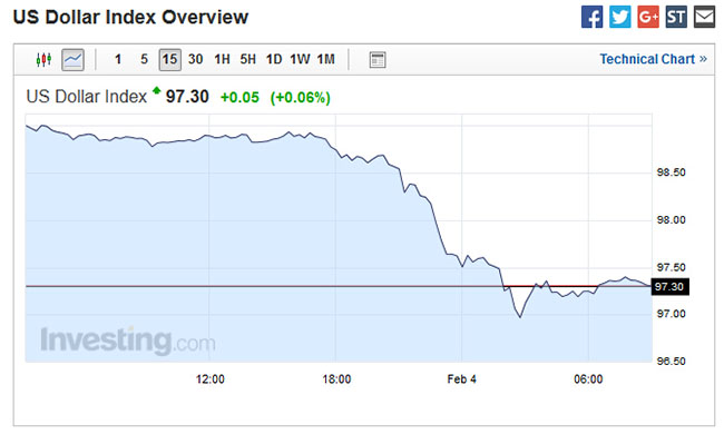 原油为什么跌负数,原油下周一是涨还是跌