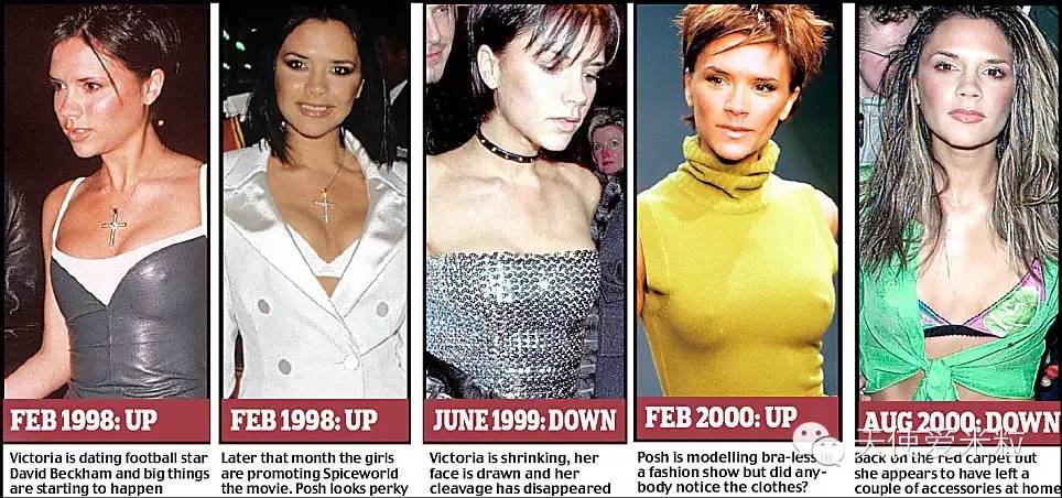 贝克汉姆一家度假最新,贝克汉姆一家六口颜值逆天