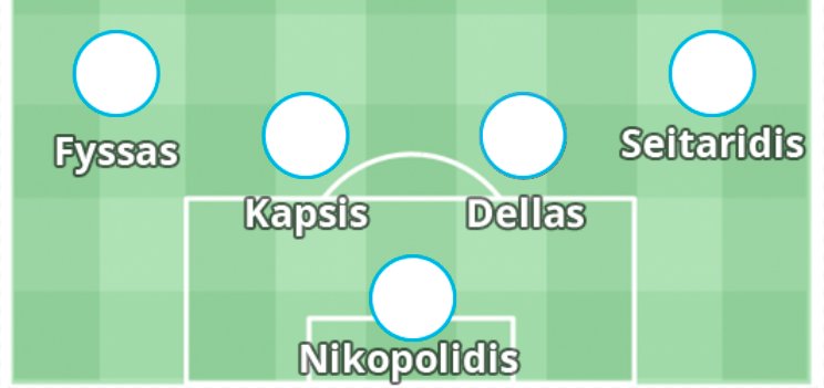 ac米兰史上最强后防,足球史上最强球队ac米兰