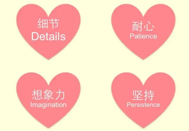 说一个你喜欢烘焙的原因,喜欢烘焙的感受