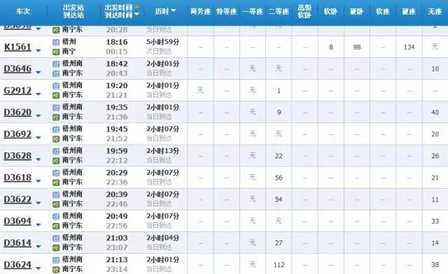 前往这些地方仍有少量余票，快看看有没有你想要的！