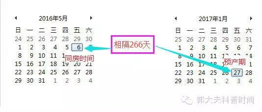2016年生孩子手续,生猴宝宝的视频