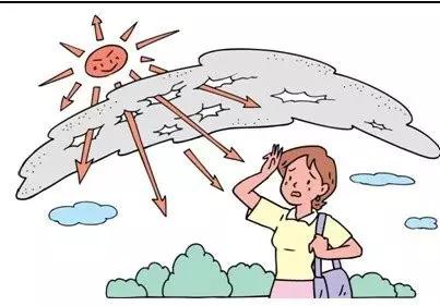 中医治斑是吃中药还是擦脸,中医阴斑和阳斑