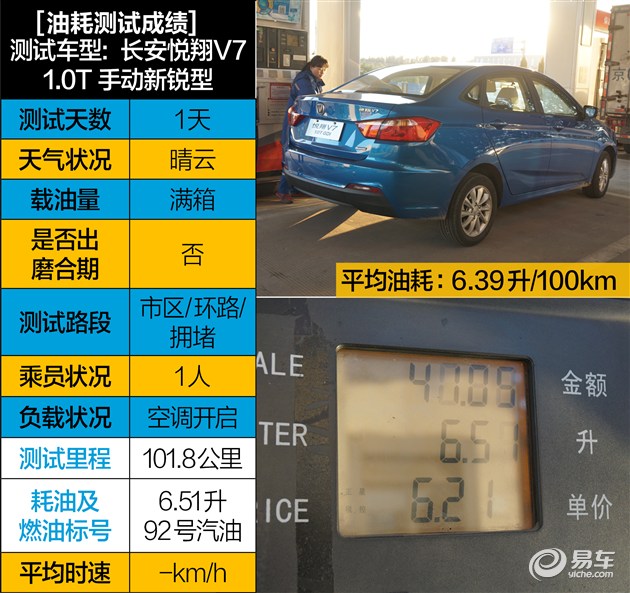 悦翔v7几缸的车,长安悦翔v7是几缸