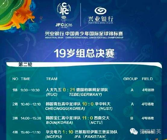 1：51？中国大学生队被德国韩国高中队狂虐了？！