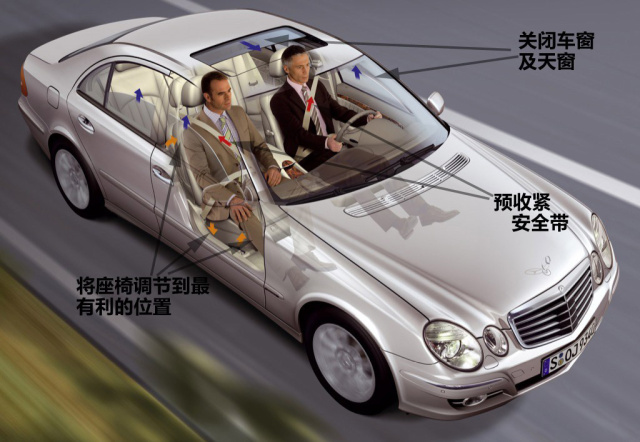 主动防碰撞安全系统,预碰撞安全系统解读