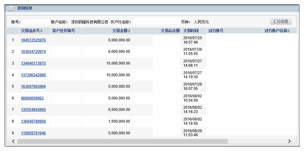 融资6200万3分42秒建以图搜图引擎他用人工智能眼取信息助决策