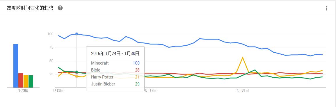 还敢骂人死胖子？身价89亿的程序员告诉你：胖，照样比你浪！