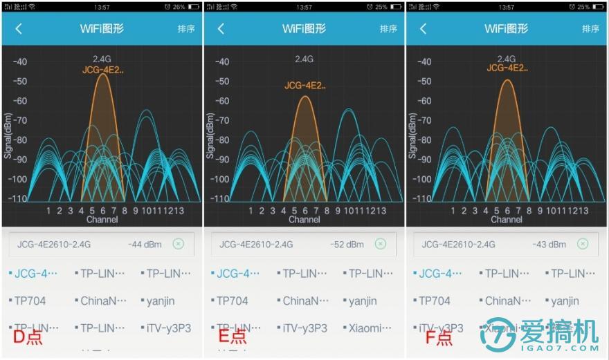 穿墙无忧：捷稀JHR－AC860M双频无线路由器体验