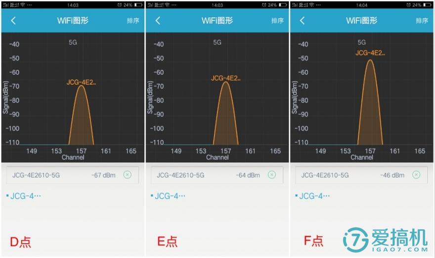 穿墙无忧：捷稀JHR－AC860M双频无线路由器体验