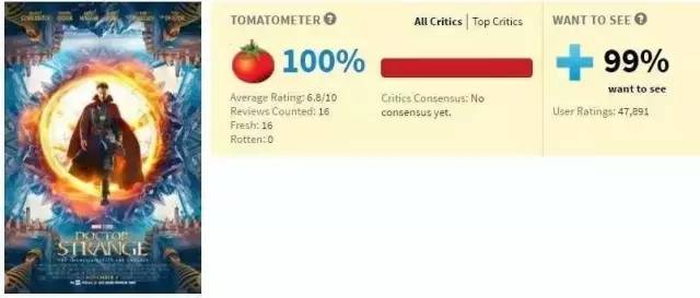 这个11月，让我们到电影院里来场华丽地邂逅