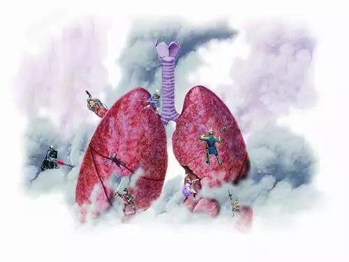 全世界肺癌发病率排行,全世界肺癌发病最高的国家