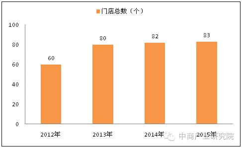 涓紡椁愰ギ杩為攣,涓紡椁愰ギ蹇杩為攣
