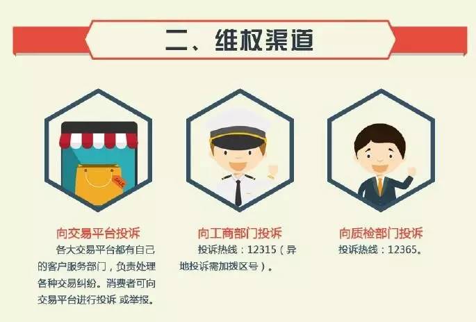 双十一冷静期后必买清单,双十一剁手前谨防骗局