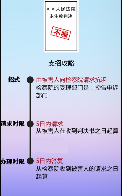 有图有真相解析,有图有真相还要调查核实吗