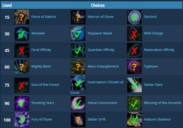 魔兽平衡德输出手法,魔兽世界9.1平衡德手法