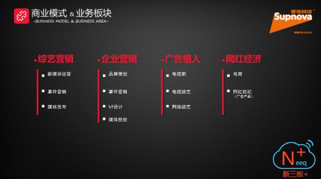 新三板新思路新征程,新三板路演