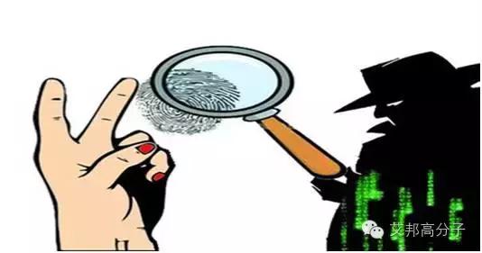 指纹识别技术的相关技术,光学指纹识别和超声波指纹