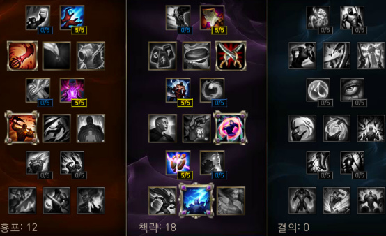 盲僧打野对位蜘蛛,lol蜘蛛打野天赋