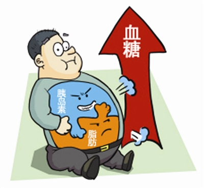 关注了！这种袜子容易造成血液容易“堵车”！