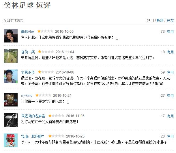 林子聪周星驰,周星驰少林足球林子聪