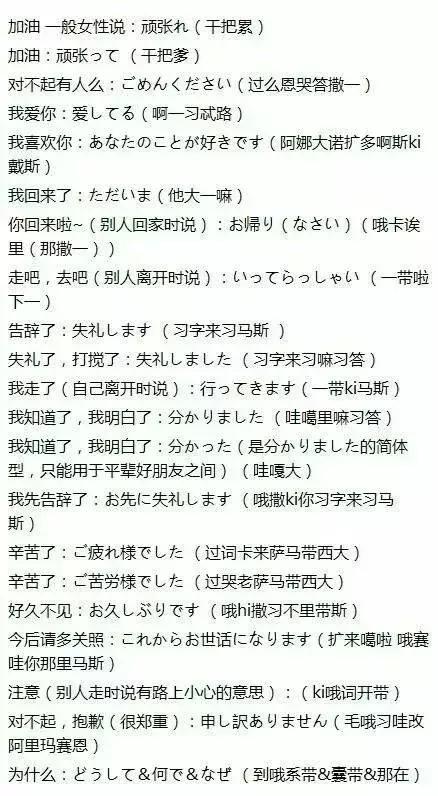日语常用口语200句走遍日本都不怕,日语常用英语口语100句