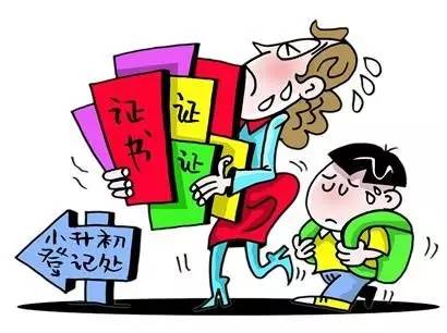 儿童三大杯赛是哪三大杯,孩子参加哪些竞赛有用