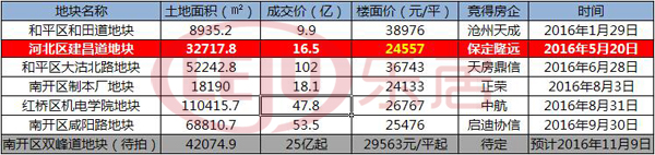 zen相只有一个！建昌道，你究竟要嘎嘛