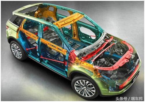 汽车铁皮有什么用,汽车铁皮作用