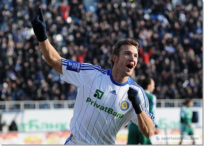 安德烈舍甫琴科多少号,安德烈舍甫琴科史诗增能