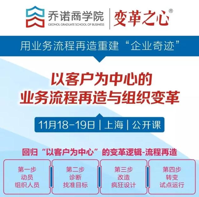 业务流程梳理和步骤图解,强化业务流程的措施和方法