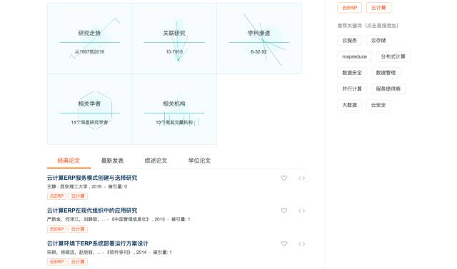 毕业论文参考文章去哪里找,毕业论文资料大全