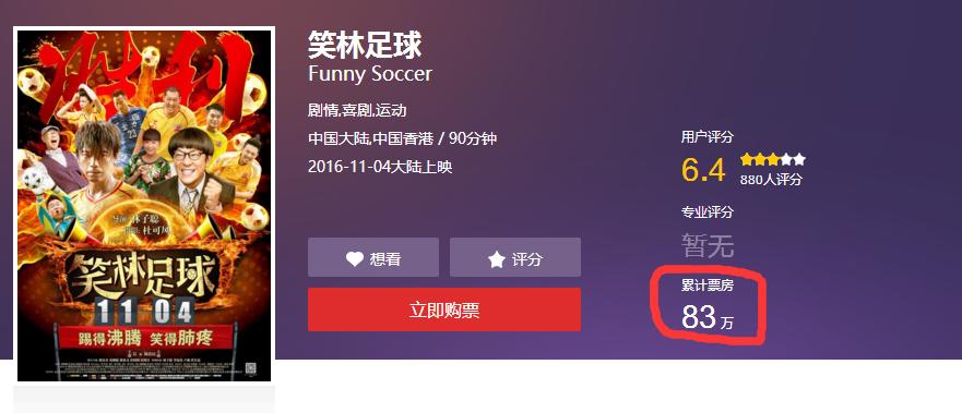 林子聪周星驰,周星驰少林足球林子聪