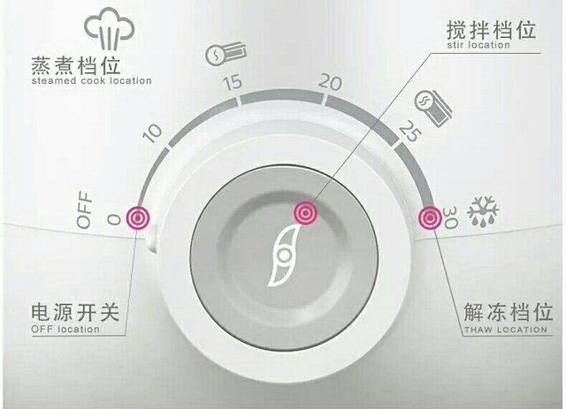 给宝宝添辅食要全部喂完吗,飞利浦新安怡辅食机使用方法视频