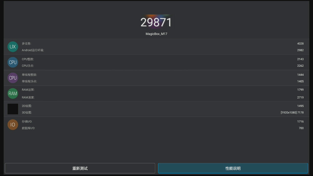 天猫魔盒3a和m17哪个好,天猫魔盒3m17如何